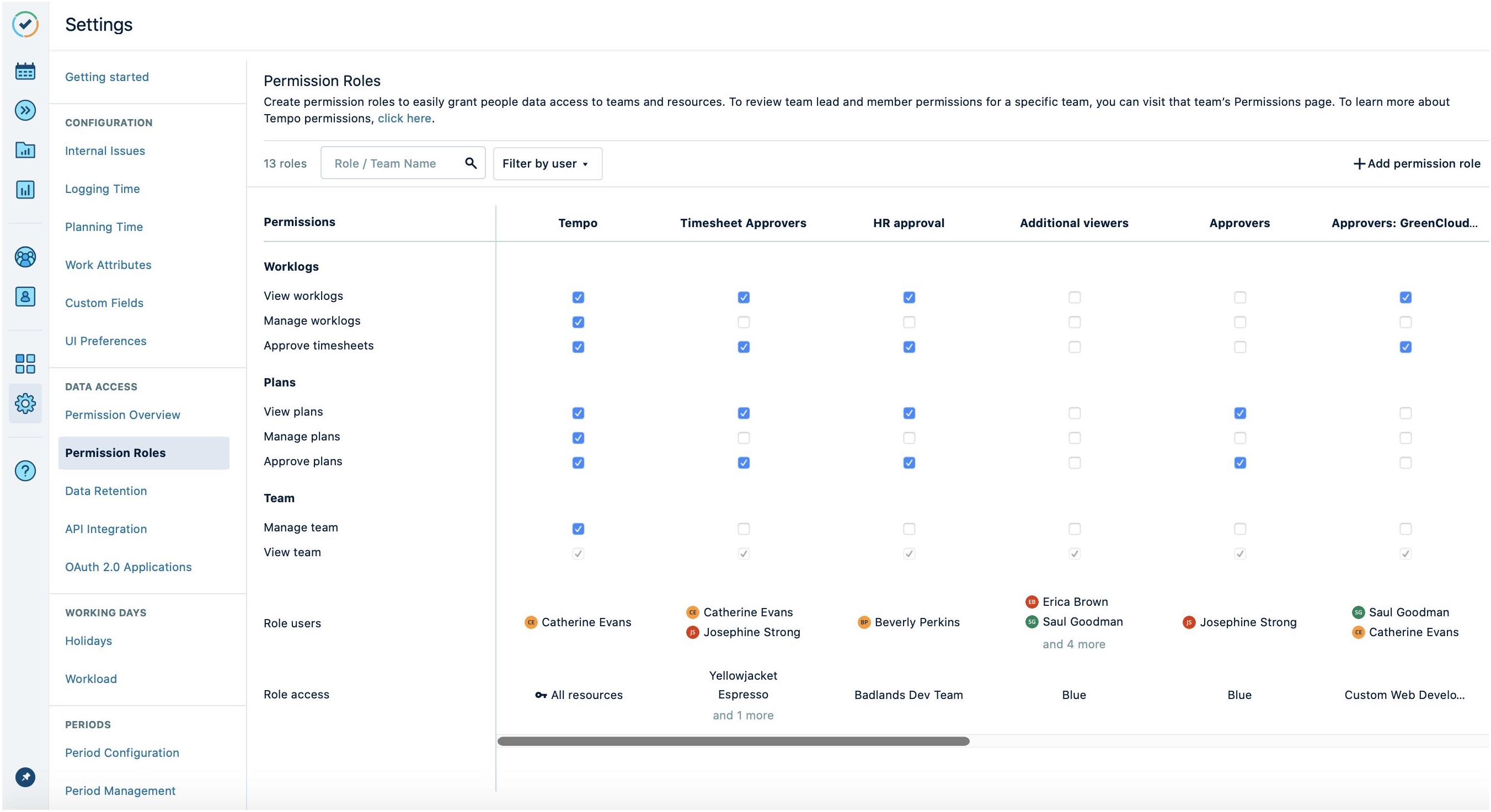 Permission roles for multi-team and global access