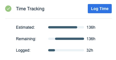 Time tracking in Jira