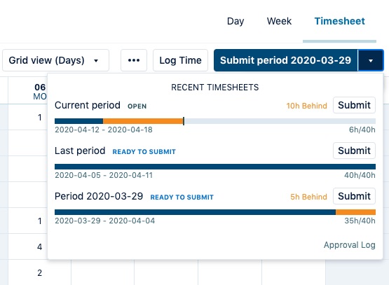 Submit timesheet for period