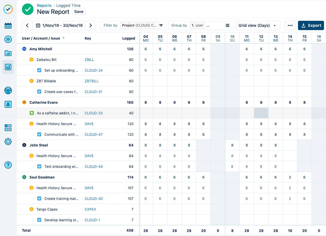 Logged Time report displays time record data for your teams