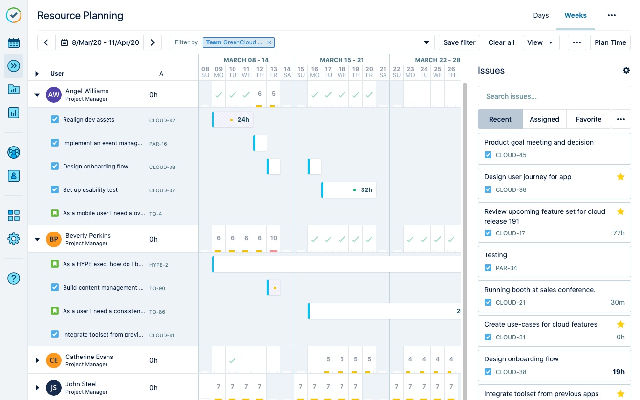 Resource Planning