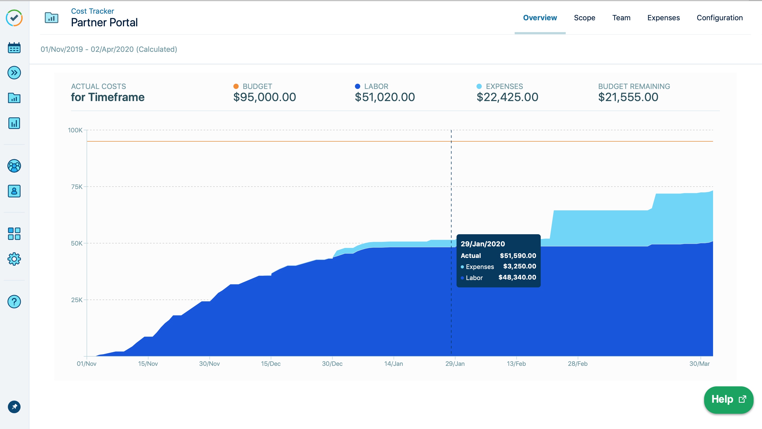 Cost tracker for Tempo Timesheets
