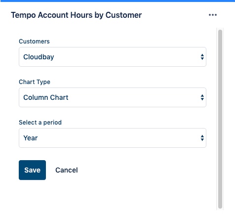 Tempo Account Hours by Customer