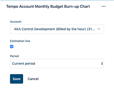 Tempo Account Monthly Budget Burn-up Chart