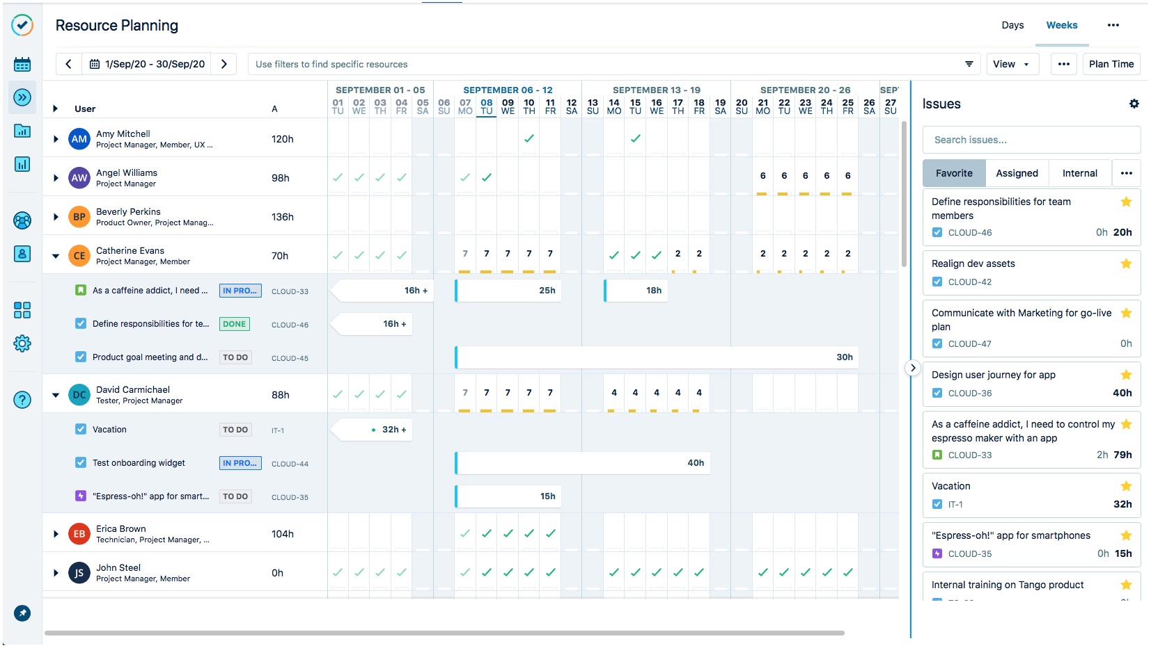 resource-planning-view.jpg