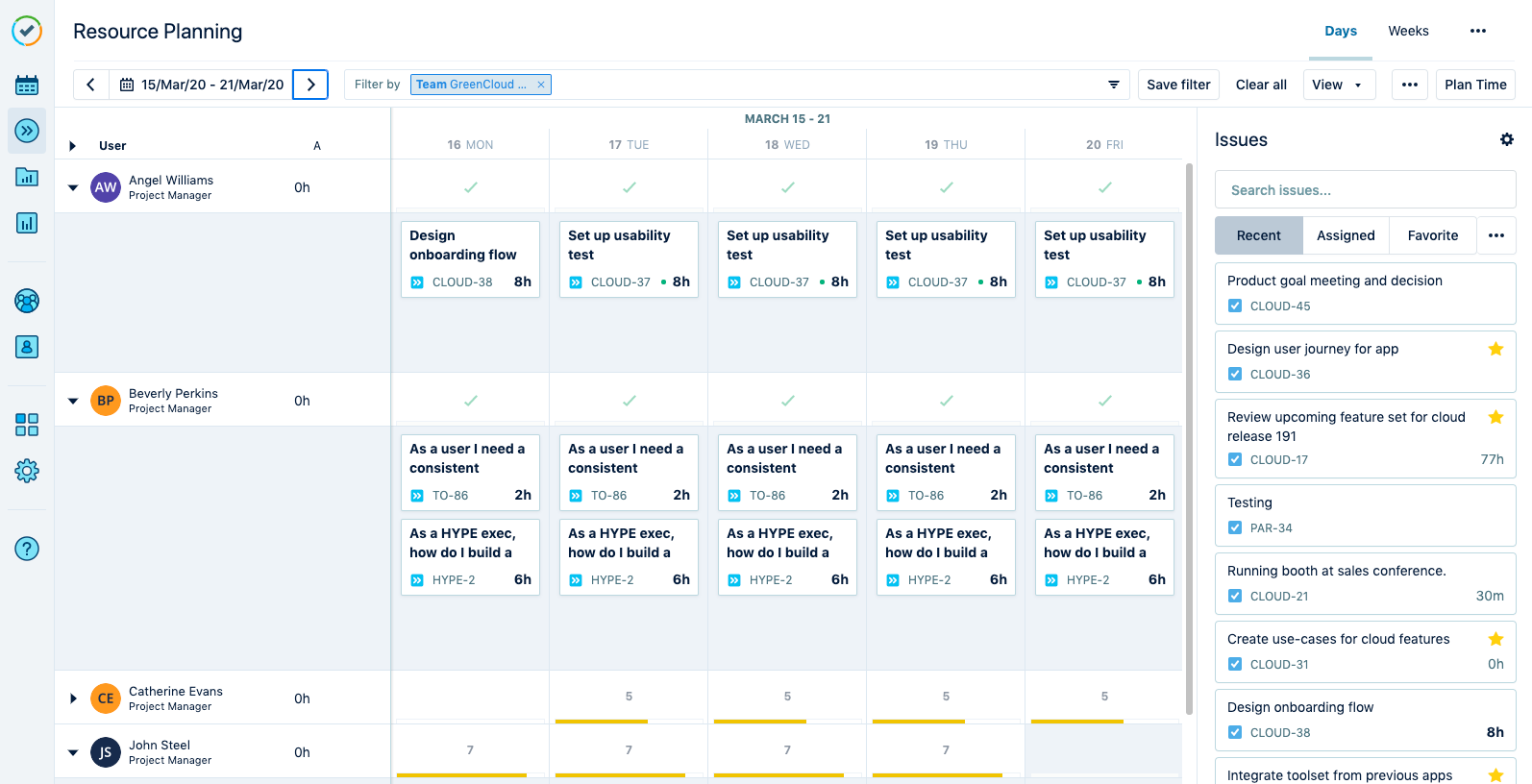 Resource planning in days view