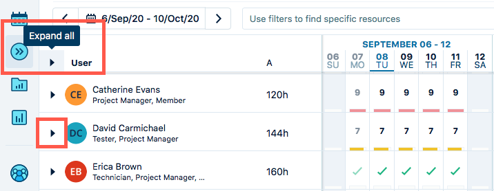 Expand all to view all users' plans