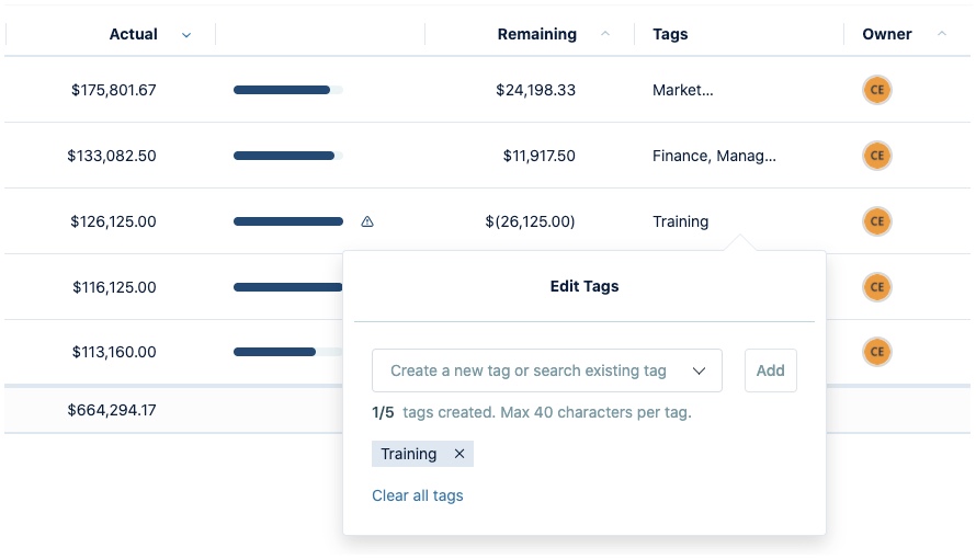Edit tags in Cost Tracker