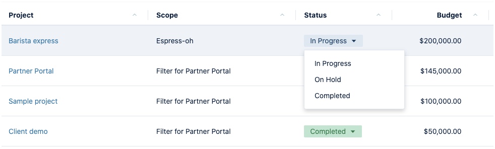 Cost tracker status options