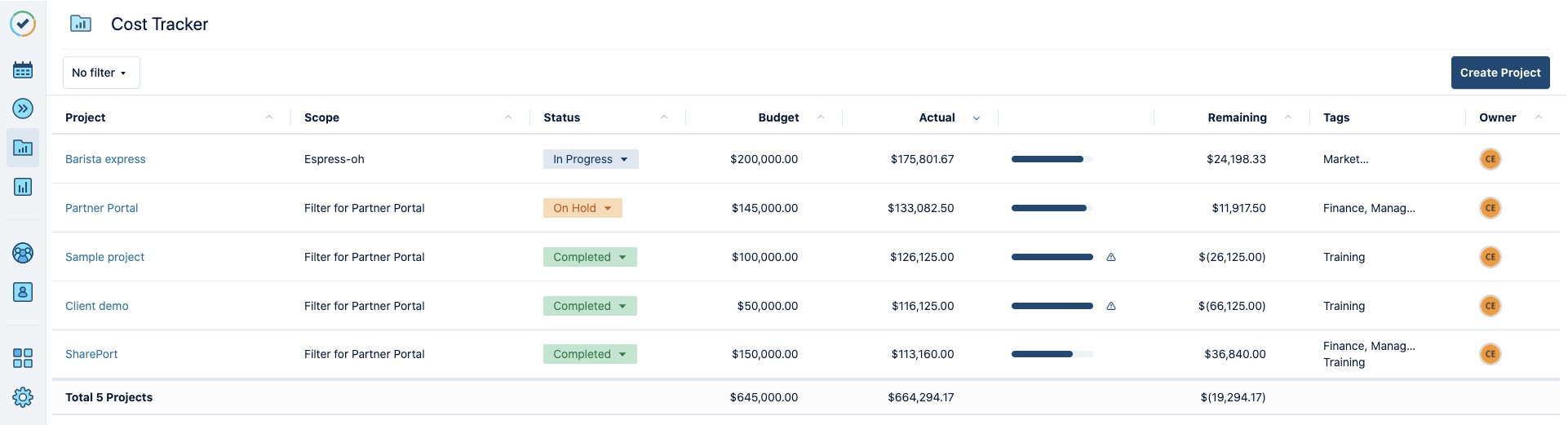 Create a cost tracker project